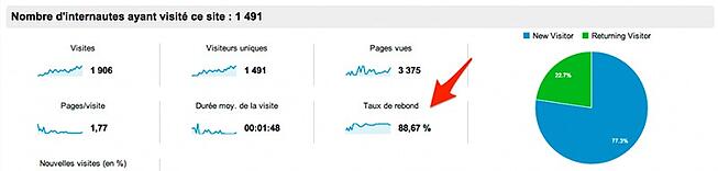 mesure accroche mesure accroche