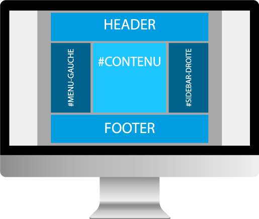 contenu responsive design