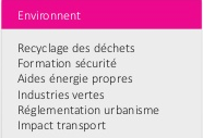 exemple de facteurs environnementaux