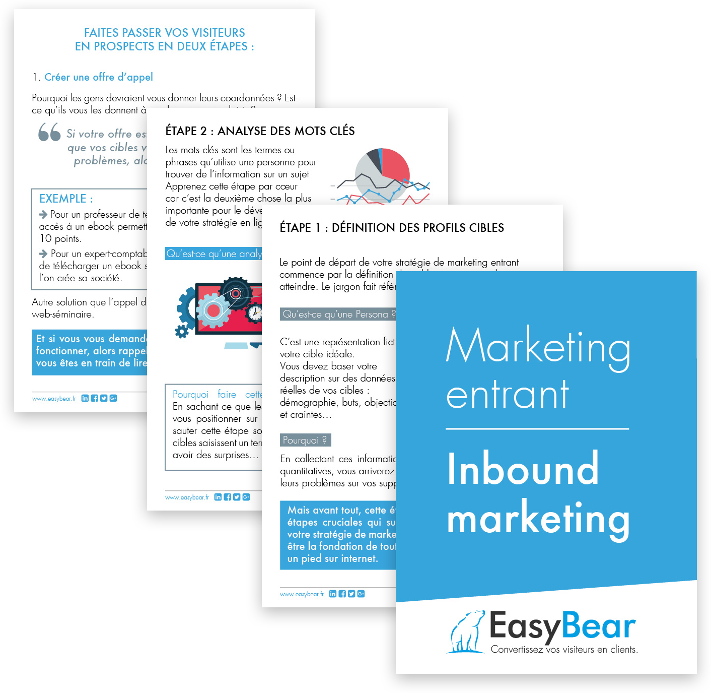 ebook sur l'inbound marketing